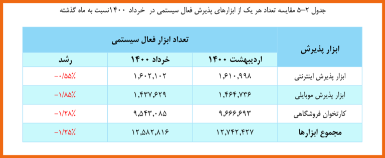 کارتخوان-خاورمیانه-dictme-حسن-اسلامی-hassan-eslami