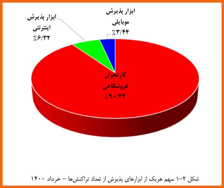 کارتخوان-خاورمیانه-dictme-حسن-اسلامی-hassan-eslami